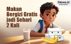 Infografis Program Makan Gratis Anak Sekolah jadi 2 Kali Sehari