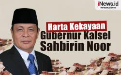 Infografis Harta Kekayaan Gubernur Kalsel Sahbirin Noor