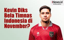Infografis PSSI Targetkan Kevin Diks Bela Timnas Indonesia November