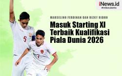 Infografis Marselino dan Rizky Ridho Masuk Starting XI Terbaik Kualifikasi Piala Dunia 2026 