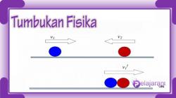 Contoh Soal Tumbukan Lenting Sempurna