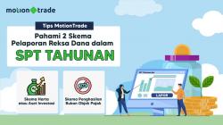 Yuk Pahami Skema Pelaporan Reksa Dana dalam SPT Tahunan di Sini!