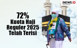 Infografis 72 Persen Kuota Haji Reguler 2025 Telah Terisi