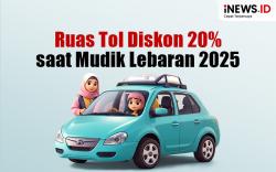 Infografis Daftar Ruas Tol yang Diskon 20 Persen saat Lebaran 2025