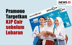 Infografis Pramono Targetkan KJP Cair sebelum Lebaran