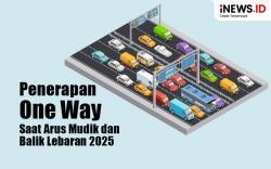 Infografis Penerapan One Way Arus Mudik dan Balik Lebaran 2025