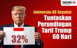 Infografis RI-AS Sepakat Tuntaskan Perundingan Tarif Trump dalam 60 Hari