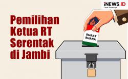 Infografis Jambi Adakan Pemilihan Ketua RT Serentak 2025