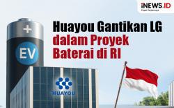 Infografis Perusahaan asal China Huayou Gantikan LG dalam Proyek Baterai di RI