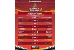 Wakil Merah Putih Beraksi di Perempat Final Indonesia Open 2025 Hari Ini, Saksikan Live di iNews Premium Sports