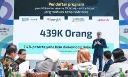 Accenture dan Dicoding Buka Kuota Beasiswa 2.000 Mahasiswa, Ini Syaratnya<