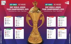 Hasil Undian Suhandinata Cup 2025: Indonesia di Grup C, Peluang Lolos Besar