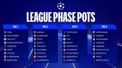 Jadwal Drawing, Pembagian Pot dan Link Live Streaming Liga Champions 2025-2026 Malam Ini