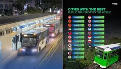Transportasi Umum di Jakarta Masuk Daftar Terbaik di Dunia, Urutan ke Berapa?