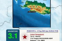 BMKG Ungkap Penyebab Gempa Sukabumi M3,1 akibat Aktivitas Sesar Aktif<