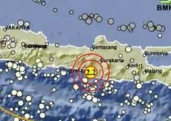 Info BMKG Gempa Terkini M 2,2 Guncang Bantul DIY