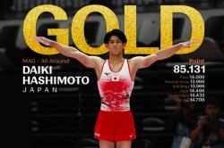 Hasil Kejuaraan Dunia Senam Artistik 2025: Daiki Hashimoto Kembali Jadi Raja All Around