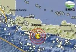 Gempa Hari Ini di Pangandaran Jawa Barat, Cek Magnitudonya! <