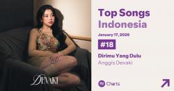Masuk Chart Top 50 Indonesia, Anggis Devaki Bagikan Rasa Haru Lewat Instagram