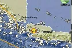 Info BMKG Gempa Hari Ini Guncang Bogor Jawa Barat, Cek Magnitudonya!<