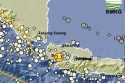 Gempa Hari Ini Guncang Sukabumi, Cek Kekuatan Magnitudonya<