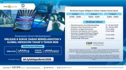 Bookbuilding BMTR Masih Berlangsung, Tawarkan Kupon Kompetitif dari 6,73 hingga 7,50 Persen
