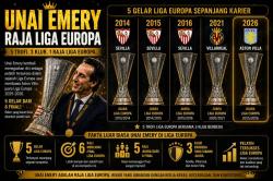 Unai Emery Ukir Rekor Gila usai Bawa Aston Villa Juara Liga Europa 2025-2026