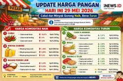 Update Harga Pangan 29 Mei 2026, Cabai hingga Minyak Goreng Kompak Naik
