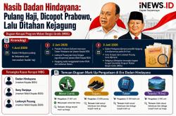 Nasib Dadan Hindayana: Pulang Haji Dicopot Prabowo, Lalu Ditahan Kejagung