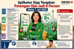 Aplikator Siap Terapkan Potongan Ojol Jadi 8 Persen Mulai 1 Juli 2026