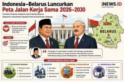 Prabowo dan Lukashenko Perkuat Kemitraan Strategis RI-Belarus, Fokus Pangan hingga Industri