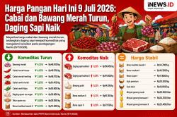 Harga Daging Sapi hingga Bawang Putih Naik 9 Juli, Ini Rinciannya