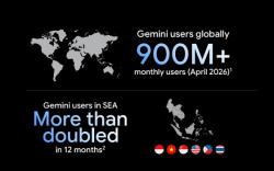 Pengguna Gemini di Asia Tenggara Naik 2 Kali Lipat, Indonesia Jadi Pasar Paling Aktif