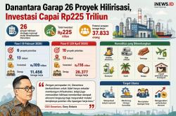 Danantara Mulai Garap 26 Proyek Hilirisasi, Nilai Investasi Tembus Rp225 Triliun 
