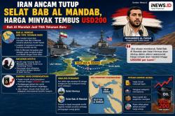 Ngeri! Iran Tutup Bab Al Mandab, Harga Minyak Bisa Tembus 200 Dolar per Barel