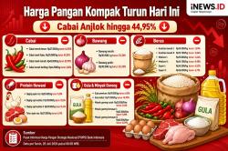 Kabar Baik! Harga Cabai, Beras hingga Daging Turun di Awal Pekan