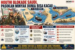 Mengapa Blokade Houthi terhadap Arab Saudi Bisa Kacaukan Pasokan Minyak Dunia?