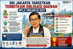 Pramono Siap Luncurkan Obligasi Daerah Pertama Senilai Rp3,5 Triliun di 2027