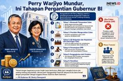 Perry Warjiyo Mundur, Ini Tahapan Pergantian Gubernur BI