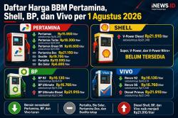 Daftar Harga BBM Pertamina, Shell, BP, Vivo per 1 Agustus, Ada yang Turun!