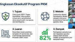 Perkuat Tata Kelola Desa, FEB UNY Gandeng UTM Malaysia Gelar FGD Diseminasi PKM