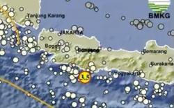 Gempa Hari Ini M 3,5 Guncang Pangandaran, Pusat Getaran di Laut