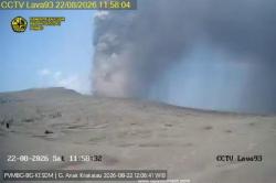 Gunung Anak Krakatau Meletus, Semburkan Abu Vulkanis Tebal Setinggi 400 Meter