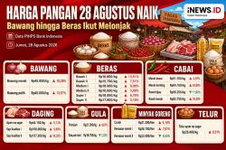 Harga Pangan Kompak Naik, Cabai Rawit Merah Tembus Rp82.750 per Kg