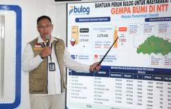 Tinta Emas yang Ditorehkan Letjen TNI (Purn) Ahmad Rizal Ramdhani Selama Memimpin Bulog