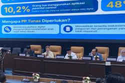 Menkomdigi Soroti Bahaya Medsos, Ungkap 45% Anak Pernah Alami Perundungan Siber