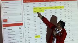 Update Real Count, PDI Perjuangan Raih Suara Tertinggi Pileg 2019