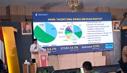 Fakta Mengejutkan Hasil Sekolah Rakyat, Gus Ipul Sebut Perubahan Siswanya Terlihat Jelas