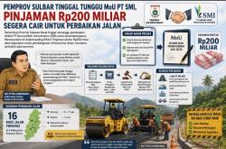 Pemprov Sulbar Tinggal Tunggu MoU PT SMI, Pinjaman Rp200 M Segera Cair untuk Garap 16 Ruas Jalan