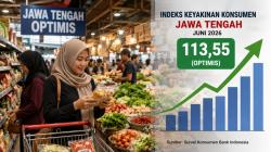 Optimisme Konsumen Jateng Tetap Terjaga, IKK Juni 2026 Capai 113,55